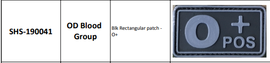 Tactical Zone PVC Patches