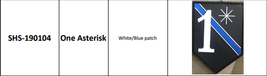 Mixed / Other Patches