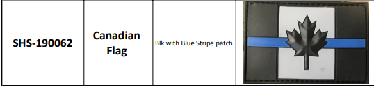 Flag Patches