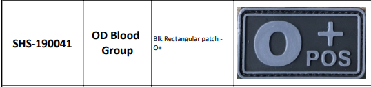 Tactical Zone PVC Patches 