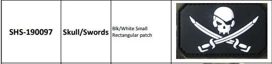 Tactical Zone PVC Patches 